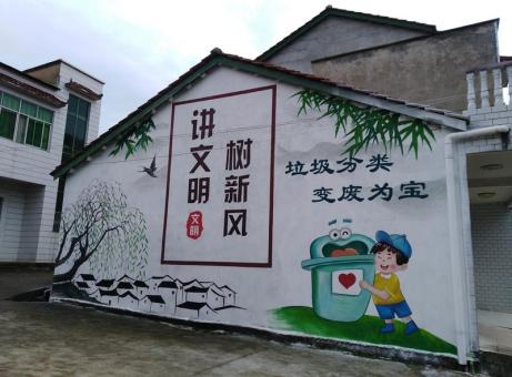 三都墙绘是现在流行的墙体广告