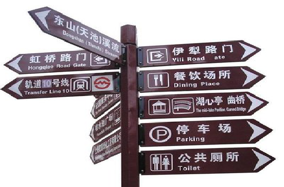 三都标牌的基本功能。