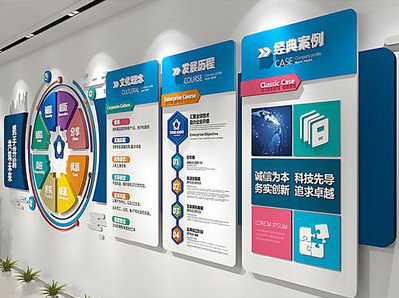 三都企业文化墙内容对员工有什么影响？